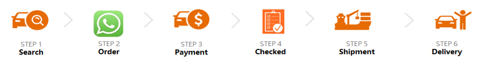 1776997846132136.png HowToBuy.png