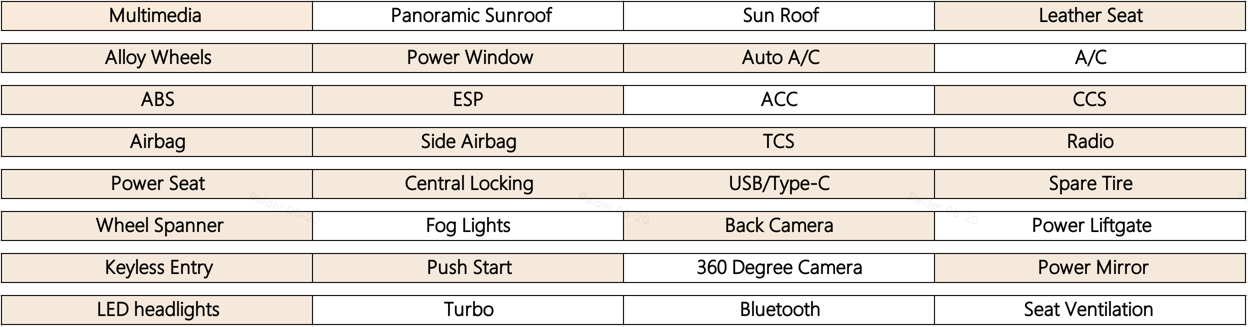 config.png